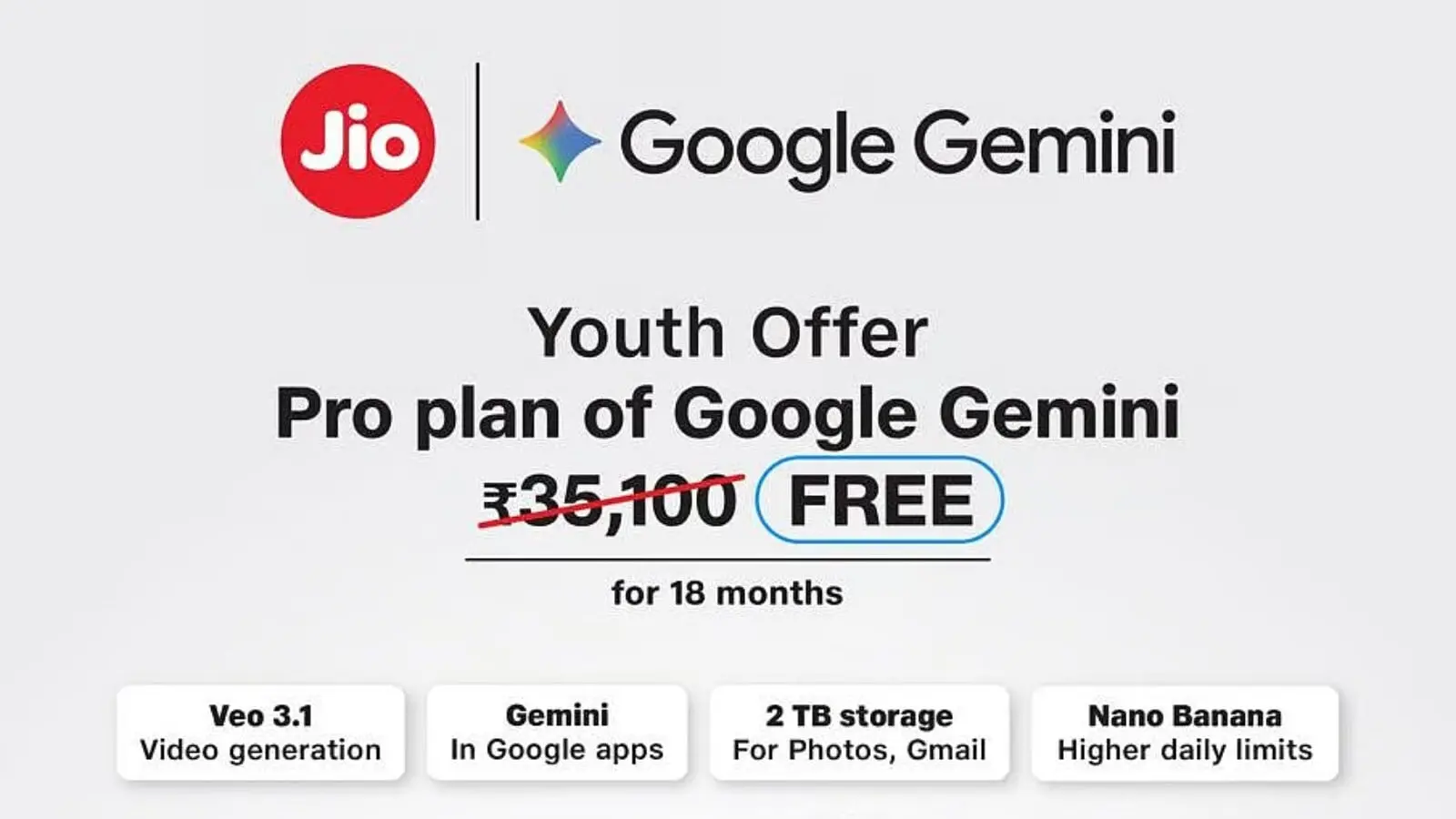 jio google offer 